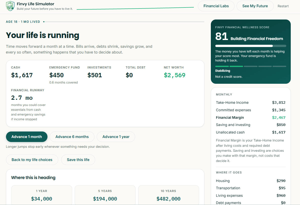 Finvy Life Simulator showing financial position, time controls, monthly finances and the Financial Wellness Score.