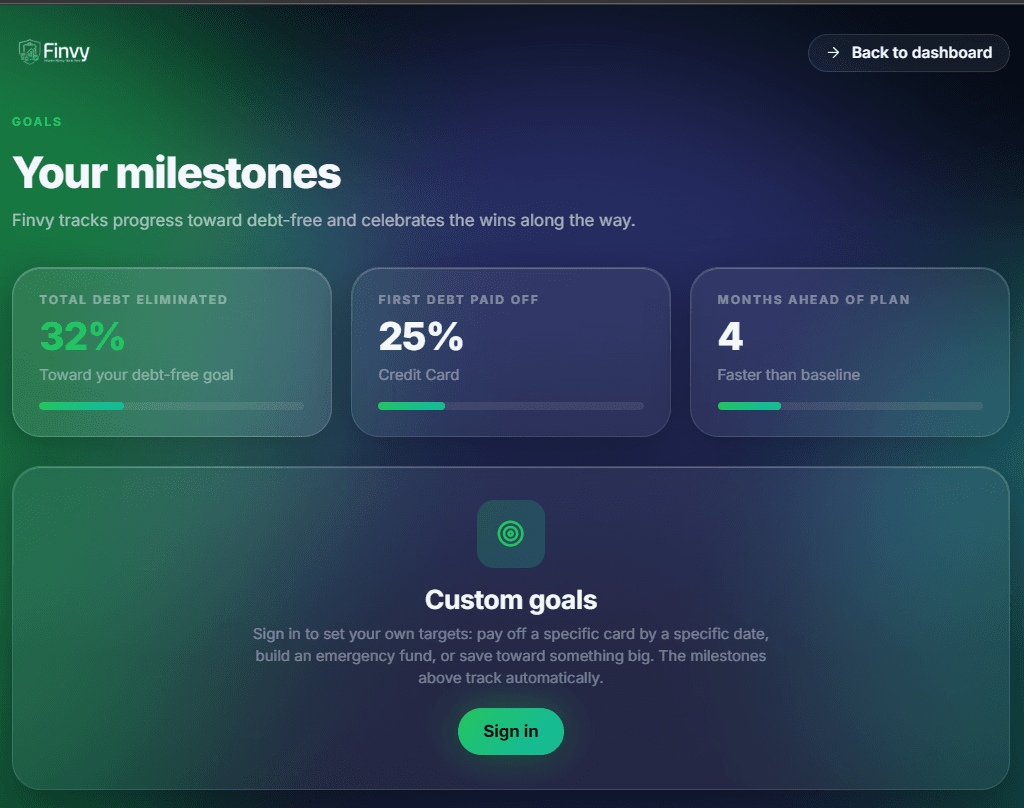 Finvy Smart Budgeting goals screen showing milestone progress toward being debt free and an option to set custom goals.