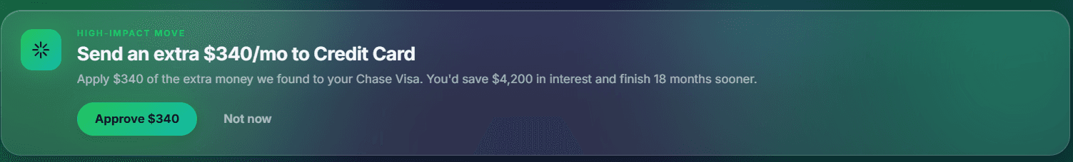 Finvy Smart Budgeting high impact move: a recommendation to send an extra monthly payment to a credit card, with Approve and Not now options.