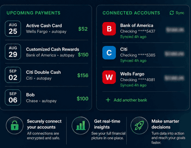 Finvy Smart Budgeting upcoming payments and connected bank accounts.